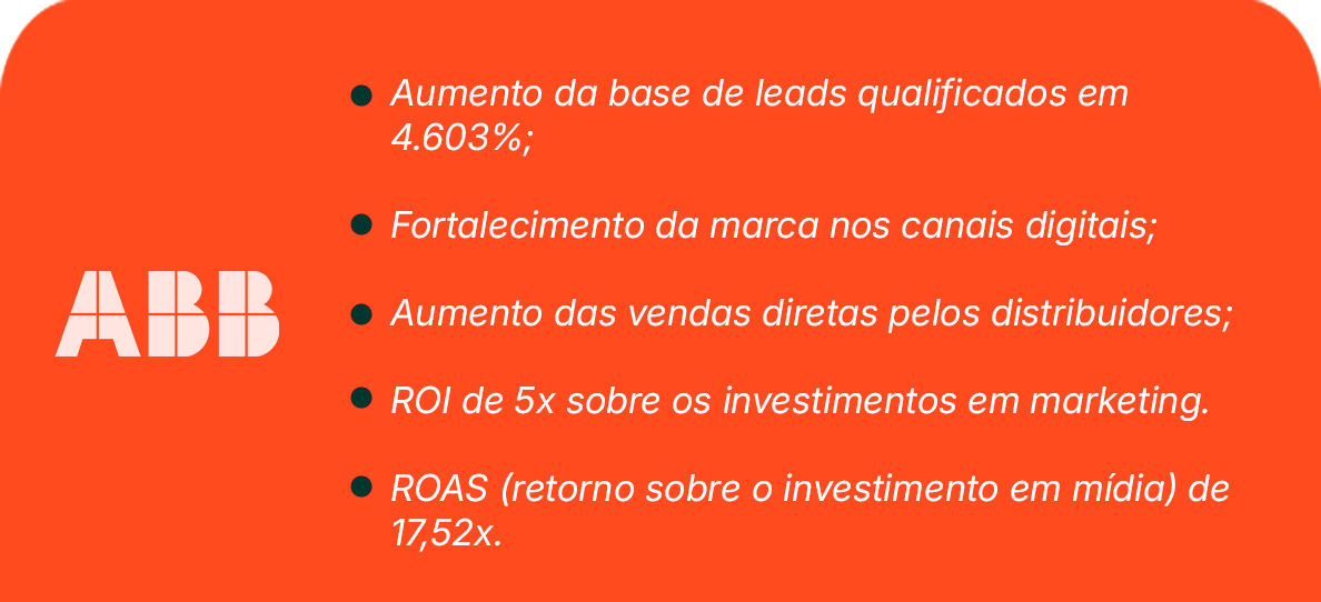 Resultados alcançados com o case ABB. Resultados alcançados com o case ABB.