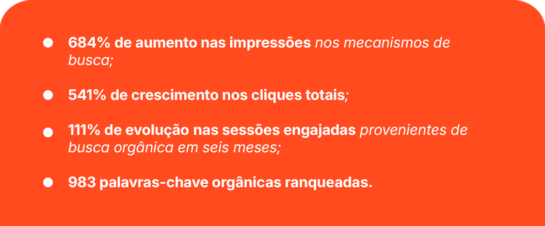 Métricas alcançadas com o case da CAQ Métricas alcançadas com o case da CAQ