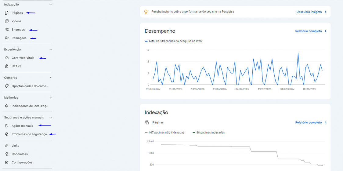 Google Search Console