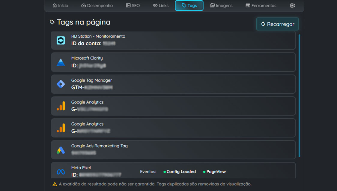 O site B2B no marketing industrial: RD Station, GTM e rastreamento