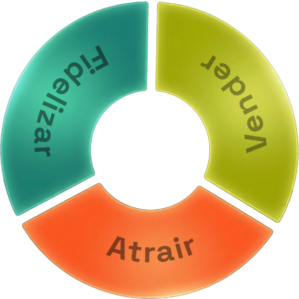 Inbound Marketing Flywheel